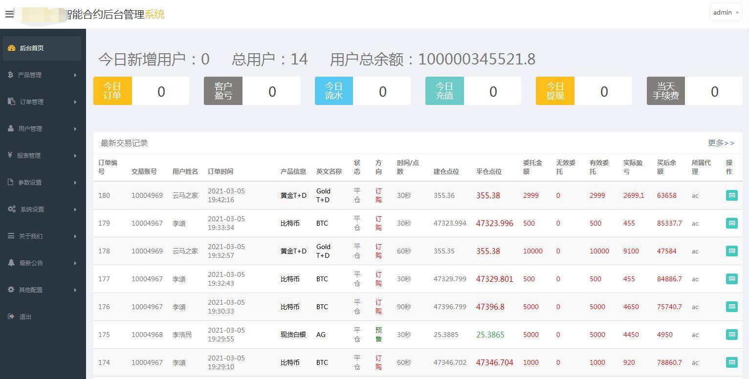双语言华设财富微交易,时间盘,修复K线
