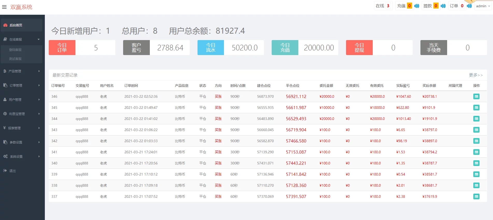抖音微交易修复版