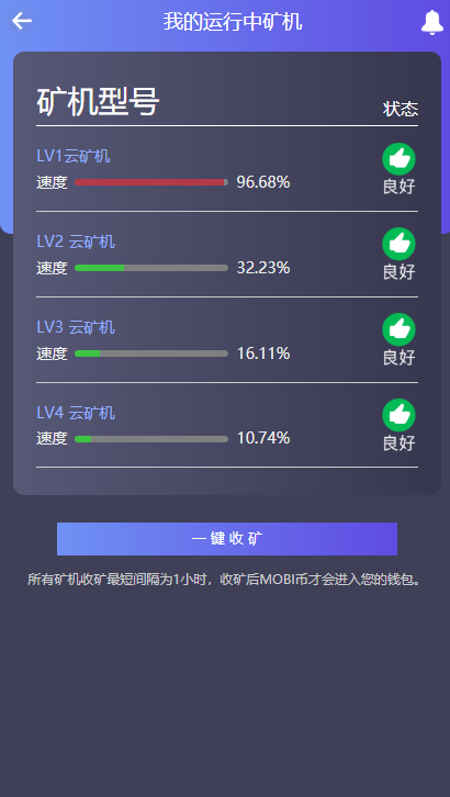 1995猫力币新token钱包区块链多币种量化钱包源码 智能狗 推荐奖励 理财源码