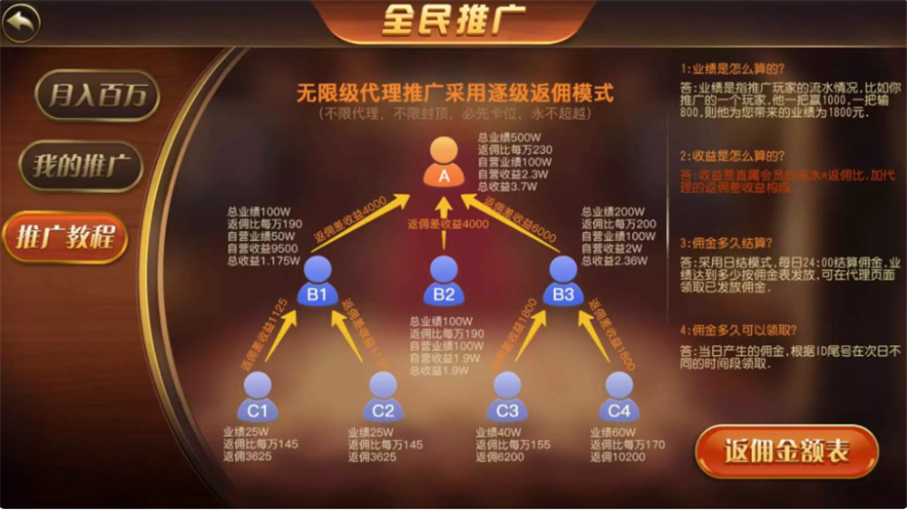 【服务器打包】思博二开太子娱乐棋牌组件 完整数据+双端app完整