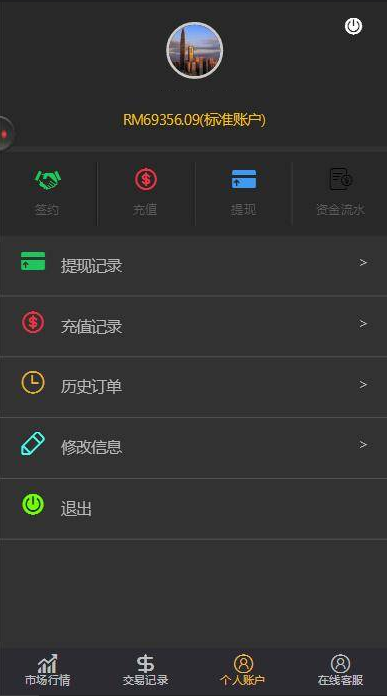 双语言华设财富微交易,时间盘,修复K线