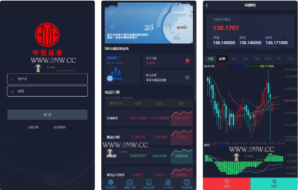 微交易时间盘/期货/股票/点位盘/外汇贵金属交易平台源码