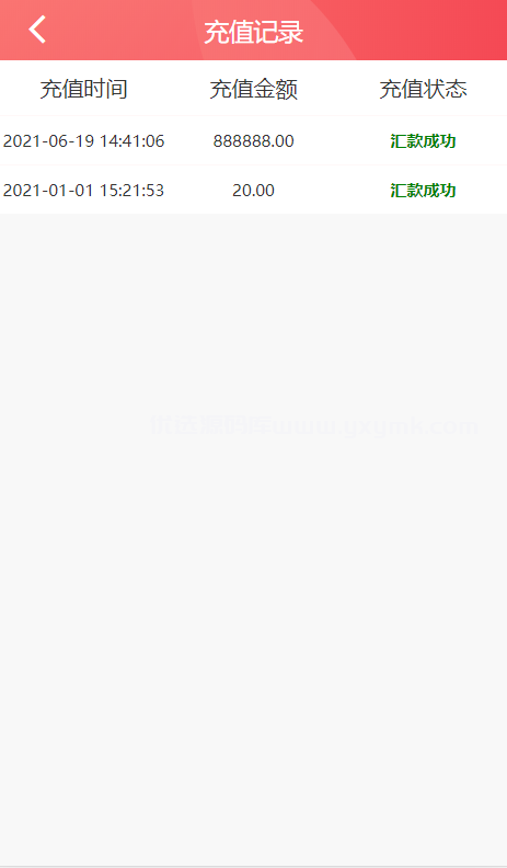 2021新版UI设计NG接口模板源码
