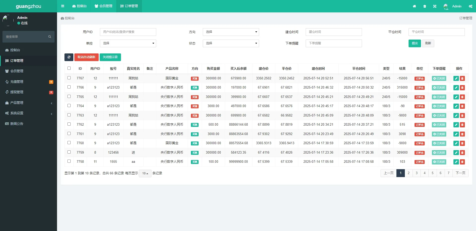 多语言中信证券交易所微交易30s秒合约贵金属期货外汇微盘源码