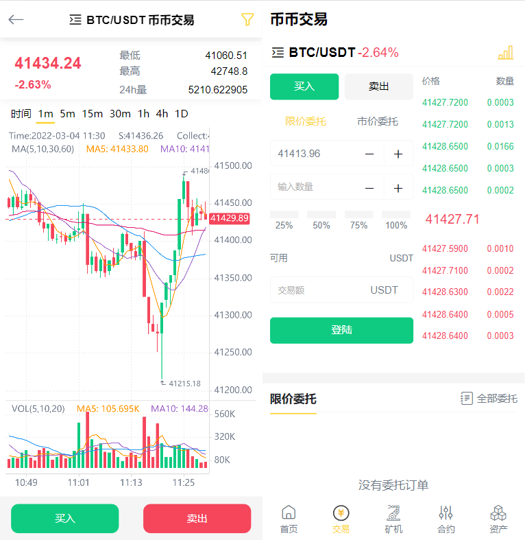 出售|多语言区块链合约交易所秒交易矿机币币交易完美K线源码赠送代理系统