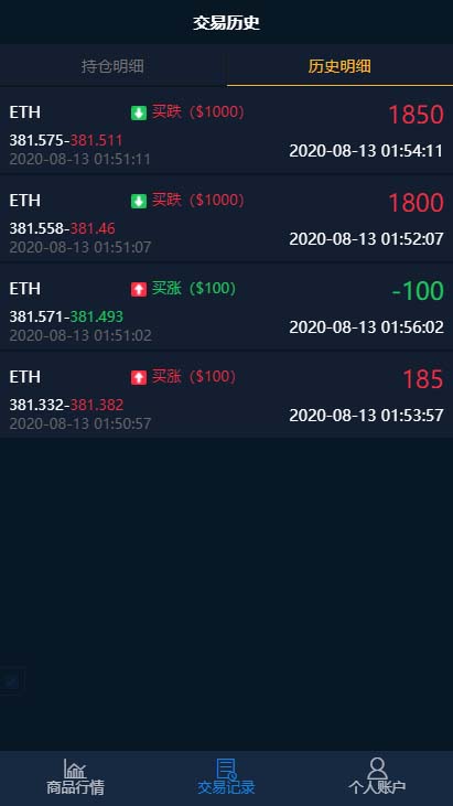 usdt支付微盘系统源码 带完整数据+K线正常+3种语言+搭建教程（仅供学习代码研究）