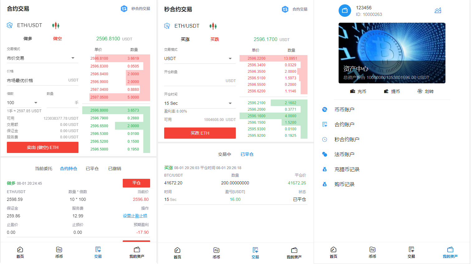 出售|前端Vue新币币交易所|区块链合约交易所|USDT秒合约/杠杆/C2C法币交易源码下载