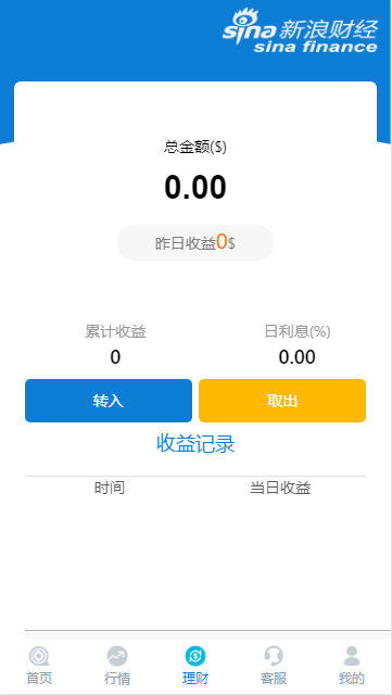 K线全修复微盘带余额宝会员等级等