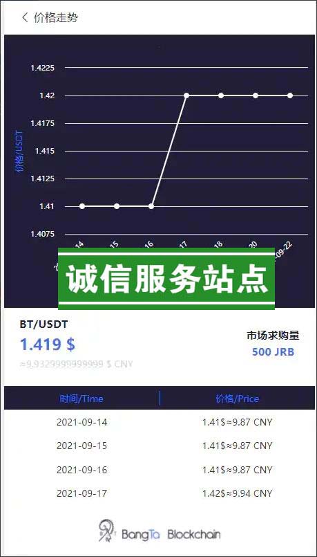 金瑞币矿机源码/区块链算力矿机系统/云矿机挖矿/区块链源码