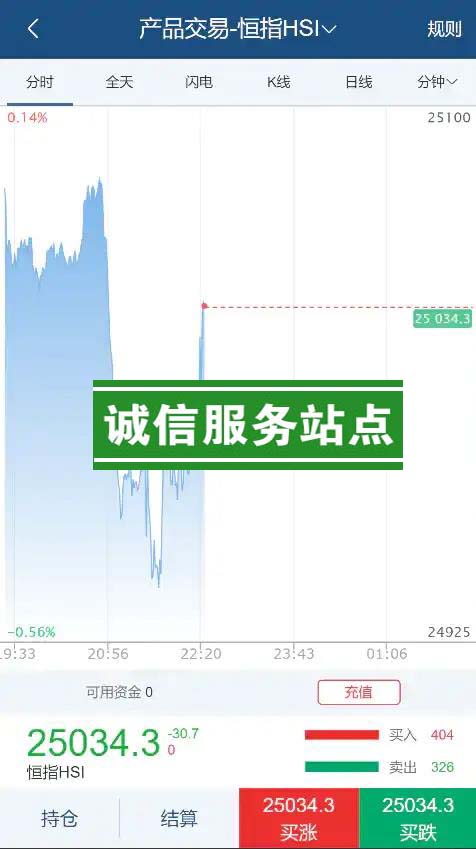 银海通源码-点位盘源码期货点位交易 -附带金融资讯模块-k线完美 站长亲测