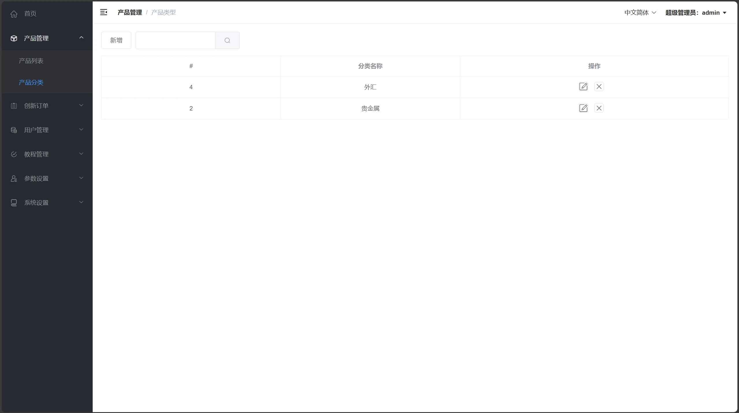 海外多语言/贵金属/外汇/虚拟币/微交易系统/vue+php