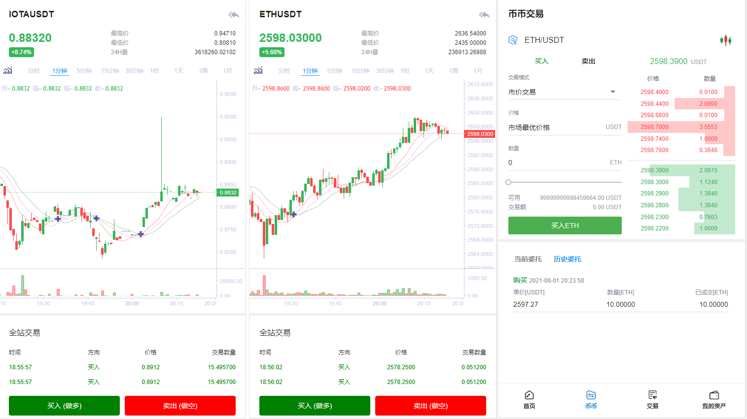 出售|前端Vue新币币交易所|区块链合约交易所|USDT秒合约/杠杆/C2C法币交易源码下载