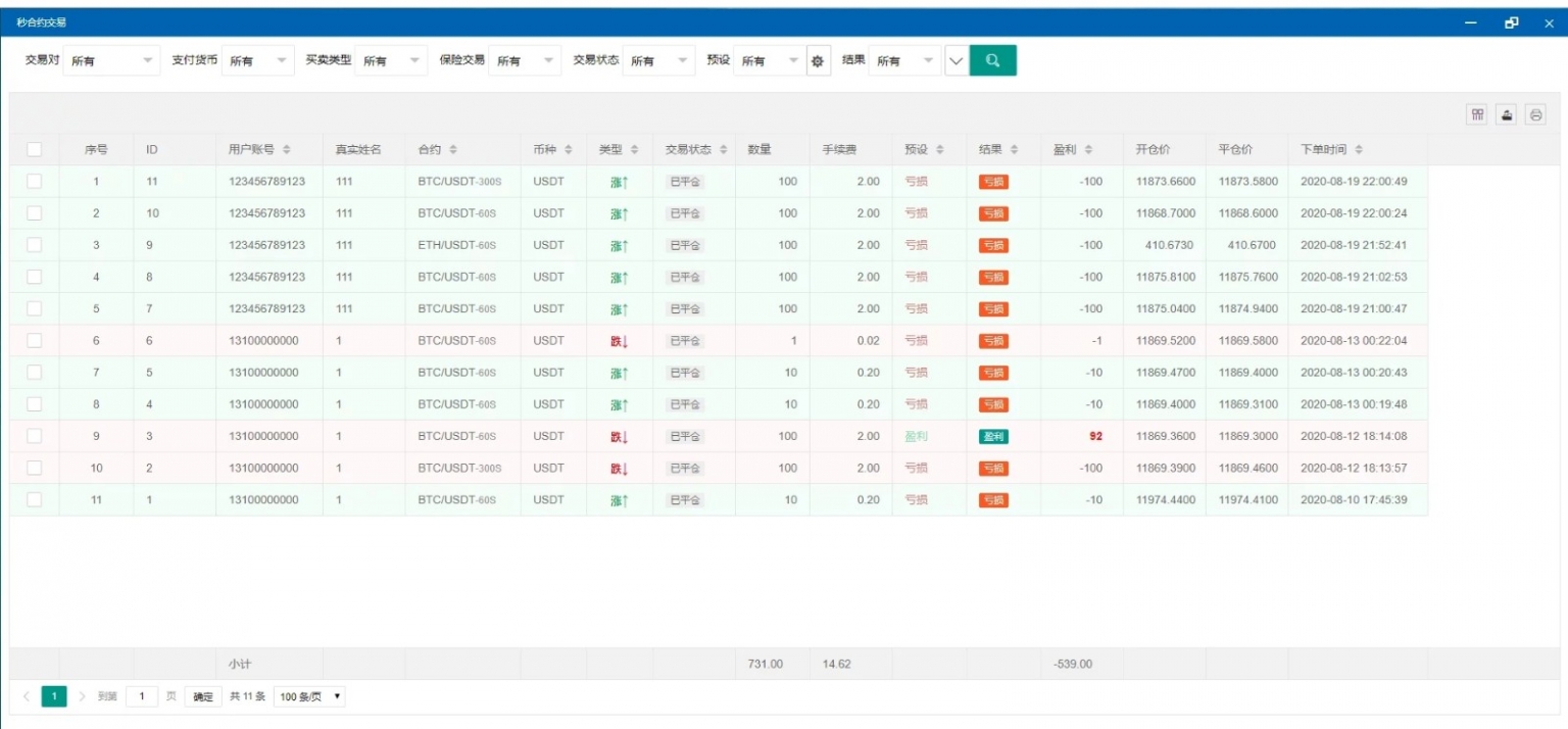 2021交易所多语言区块链 完整数据 币币交易 秒合约交易 杠杆交易 虚拟币行情交易的源码下载
