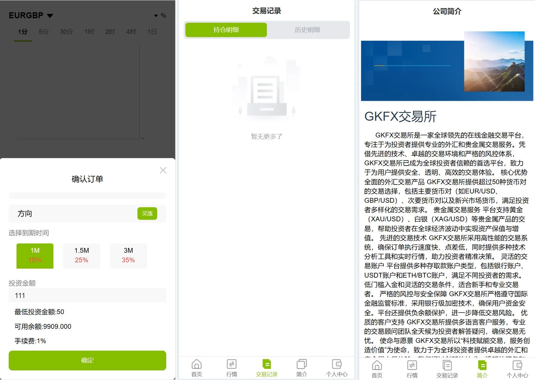 海外多语言/贵金属/外汇/虚拟币/微交易系统/vue+php