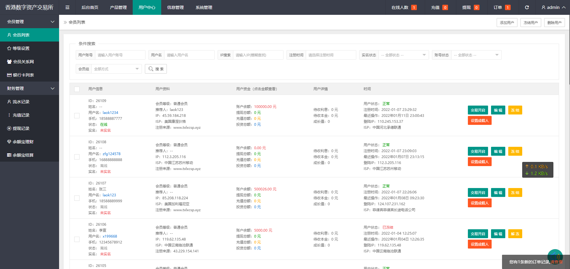 出售互换|修复版时间点位外汇贵金属平台源码下载