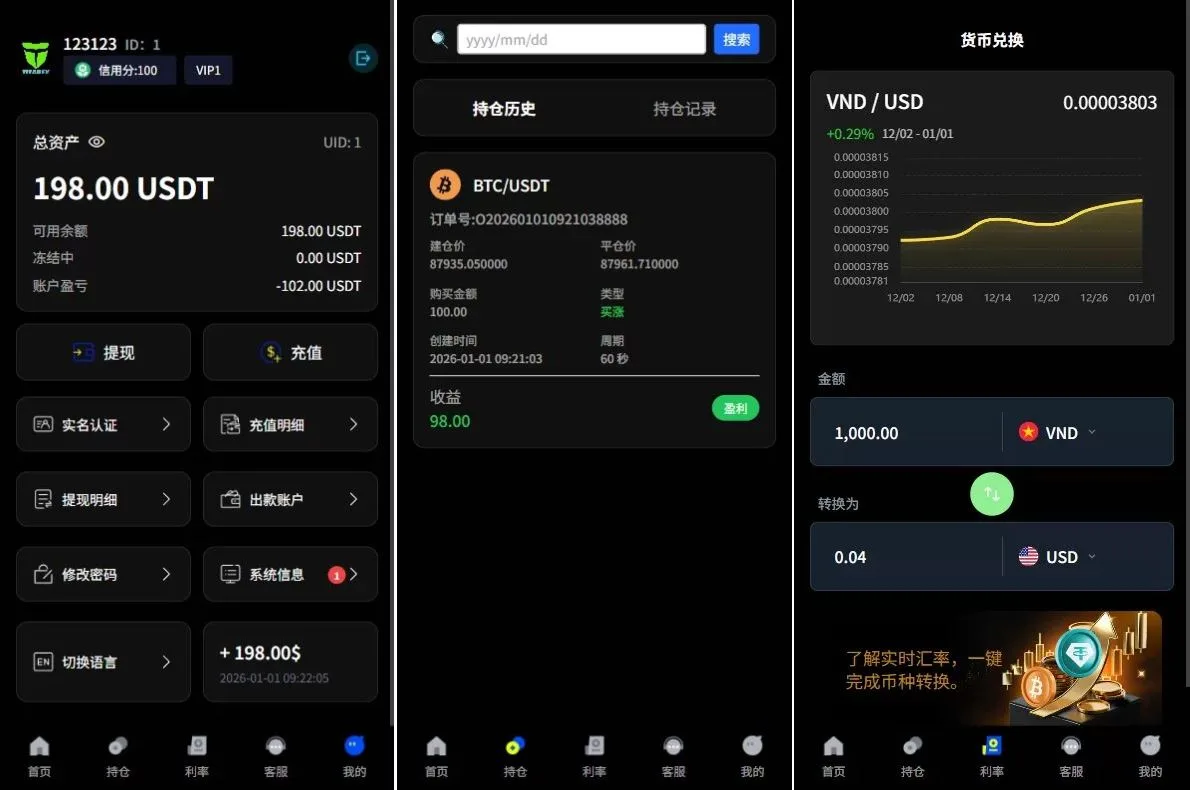 【多语言海外虚拟币微盘源码】VUE海外虚拟币微盘秒合约微盘系统源码/秒合约交易/信用分/实名