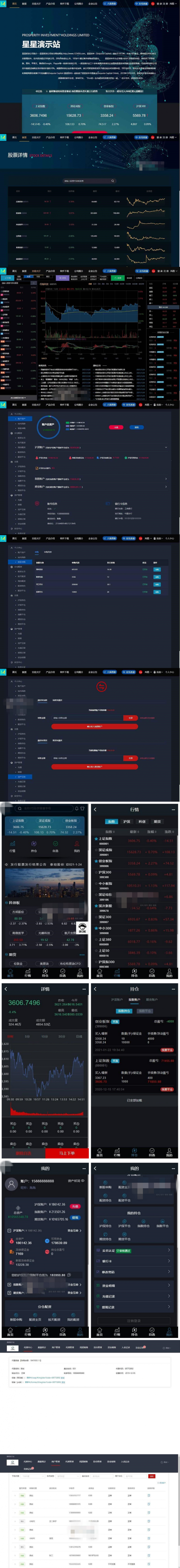 新增新股申购功能+独立新股管理后台+实时分时线和K线