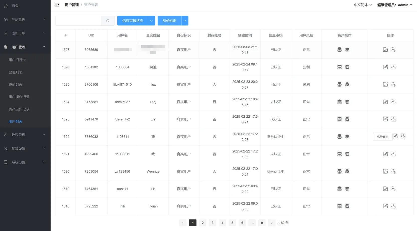 海外多语言/贵金属/外汇/虚拟币/微交易系统/vue+php