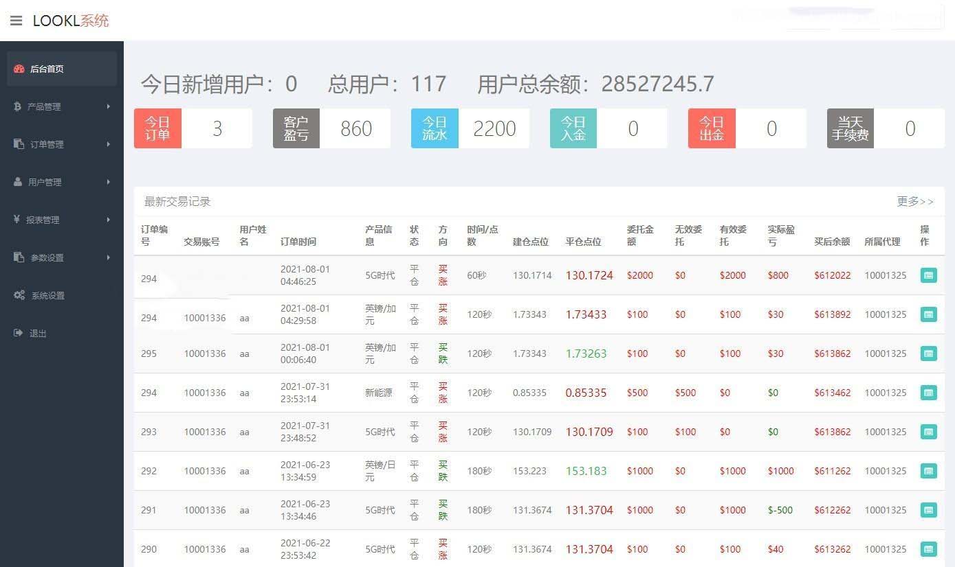 微交易时间盘/期货/股票/点位盘/外汇贵金属交易平台源码