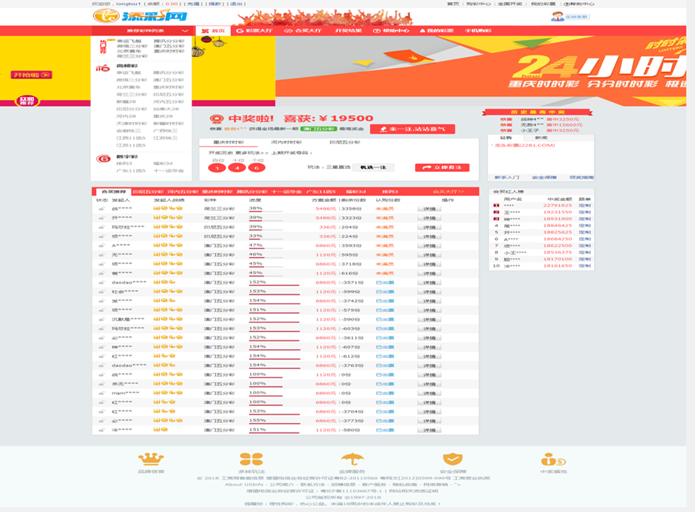JAVA带合买源码加完整数据库加安装视频教程
