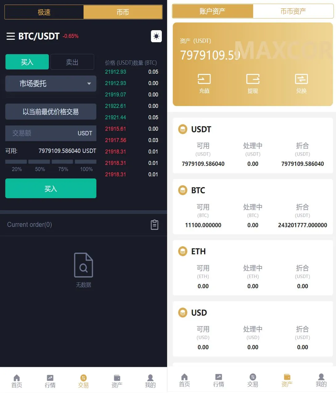 多语言交易所加秒U/期权币币交易/质押挖矿/新币申购/区块链交易所