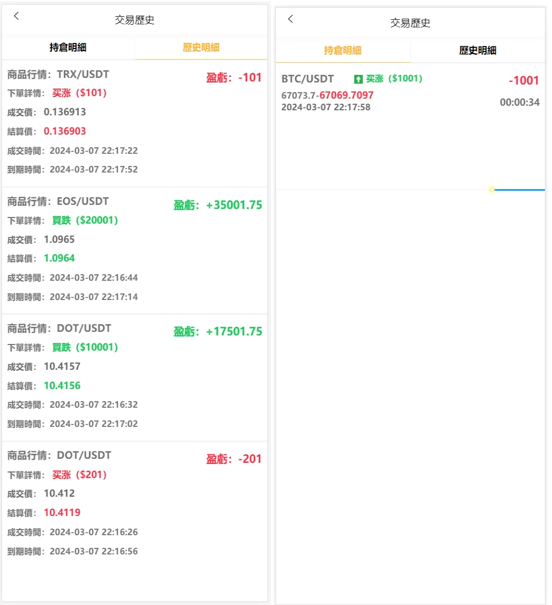4语言微盘仿交易所源码/K线正常/秒合约/质押/文本搭建教程