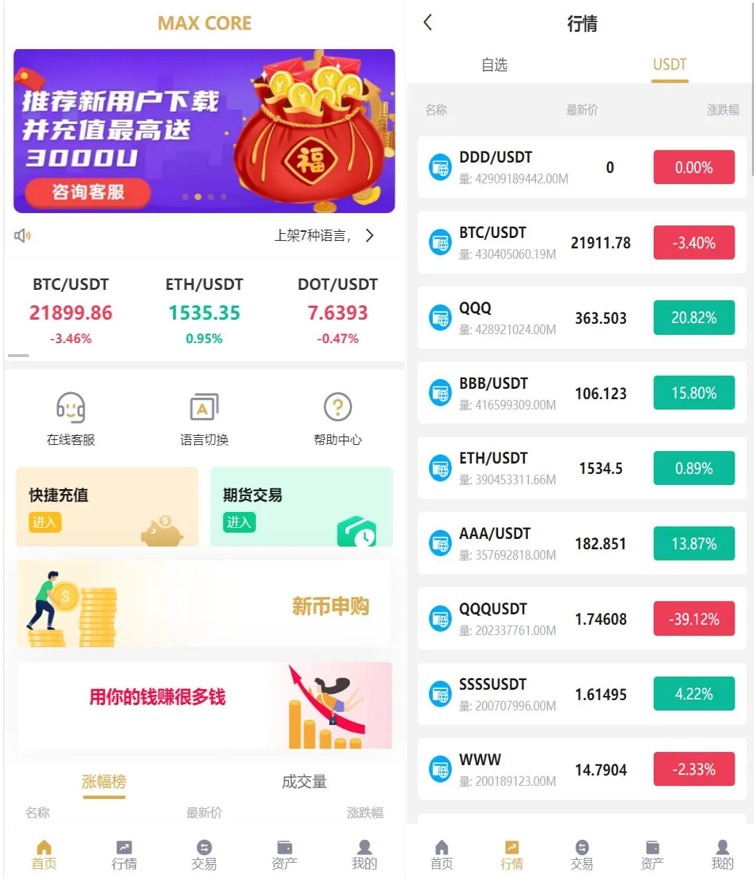 多语言交易所加秒U/期权币币交易/质押挖矿/新币申购/区块链交易所