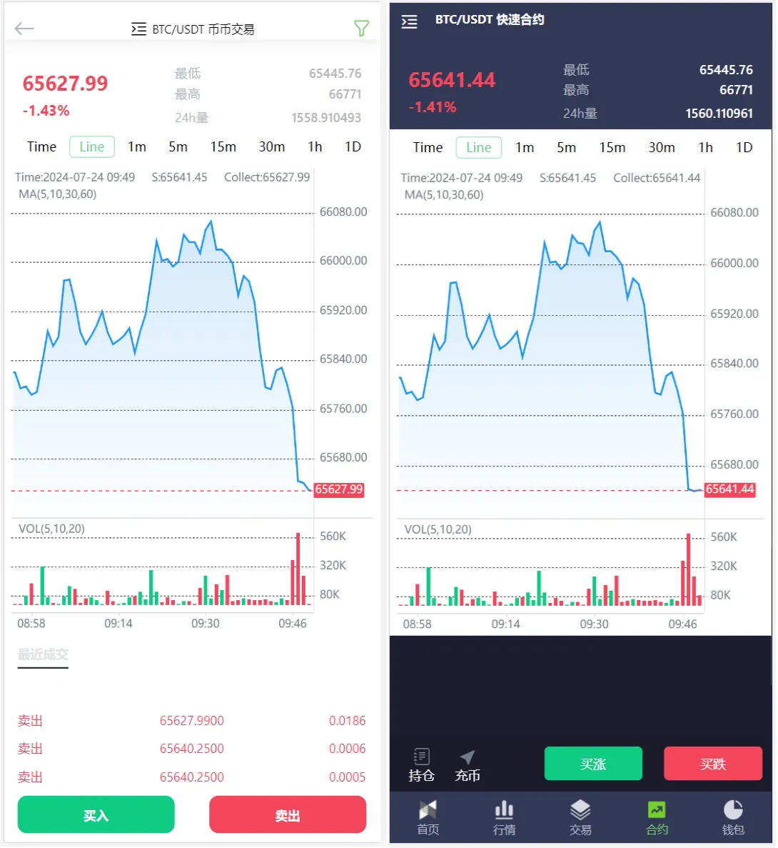 国多语言交易所系统/秒合约/币币合约/新币认购/平台币/搭建教程