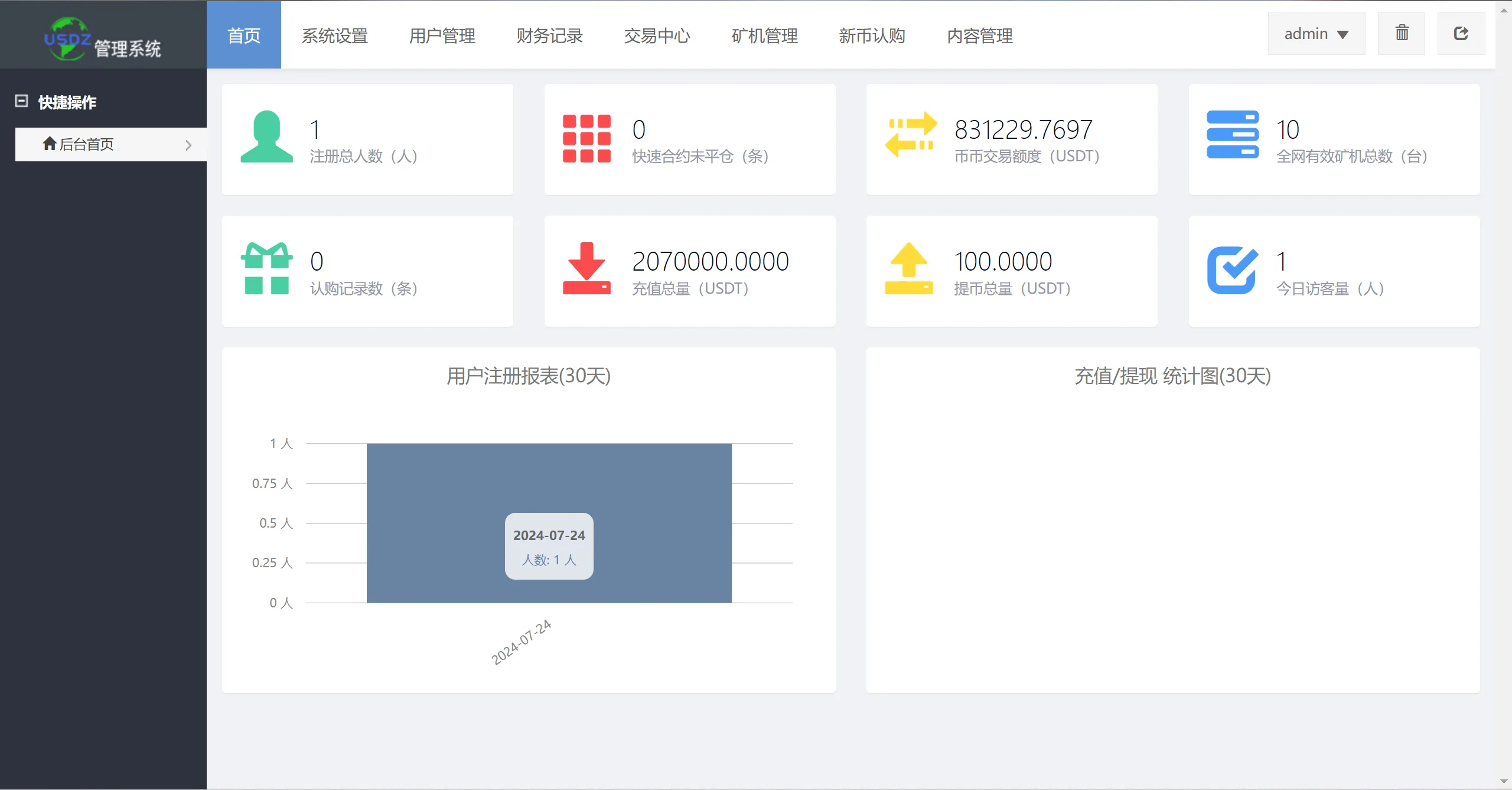 国多语言交易所系统/秒合约/币币合约/新币认购/平台币/搭建教程