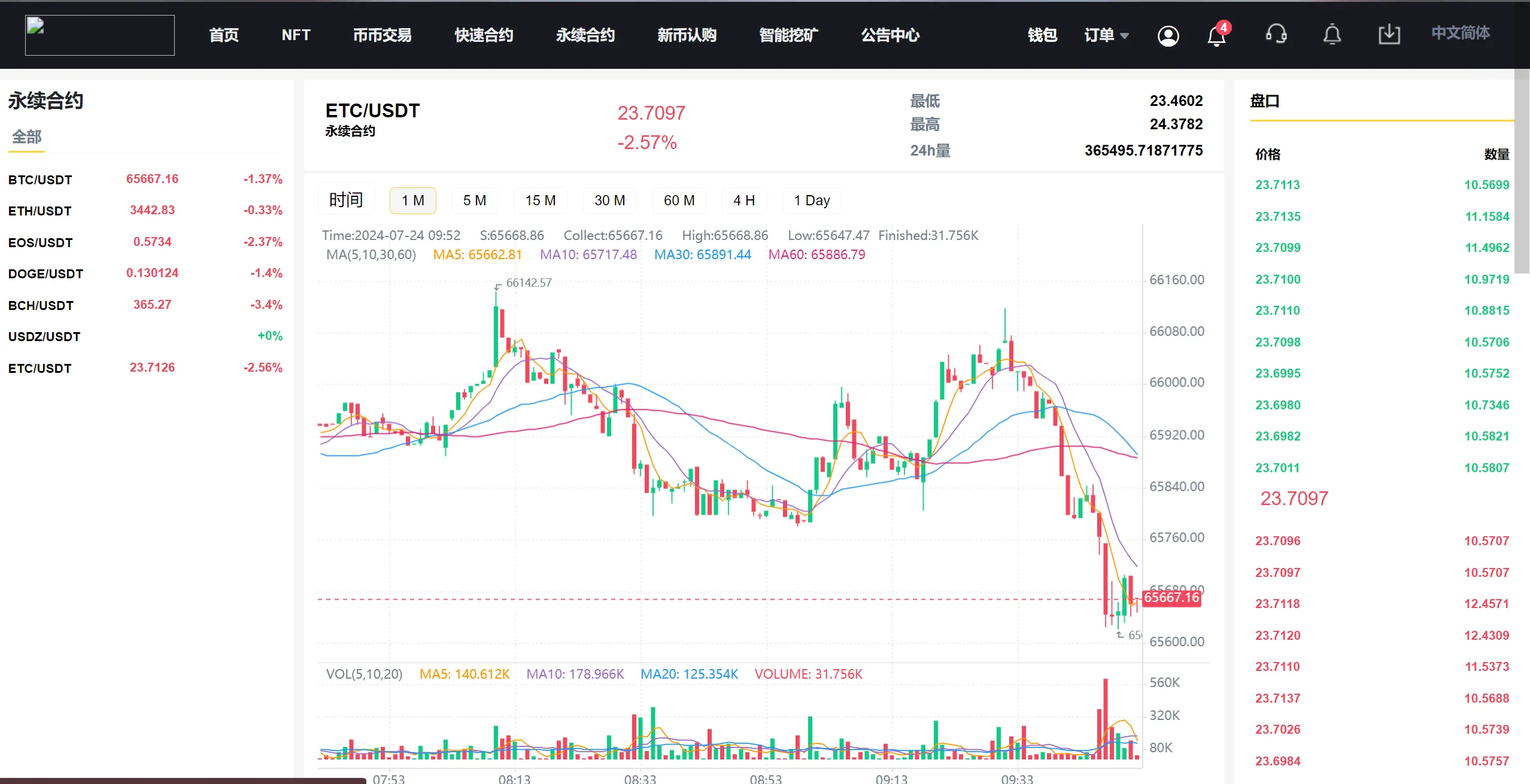国多语言交易所系统/秒合约/币币合约/新币认购/平台币/搭建教程