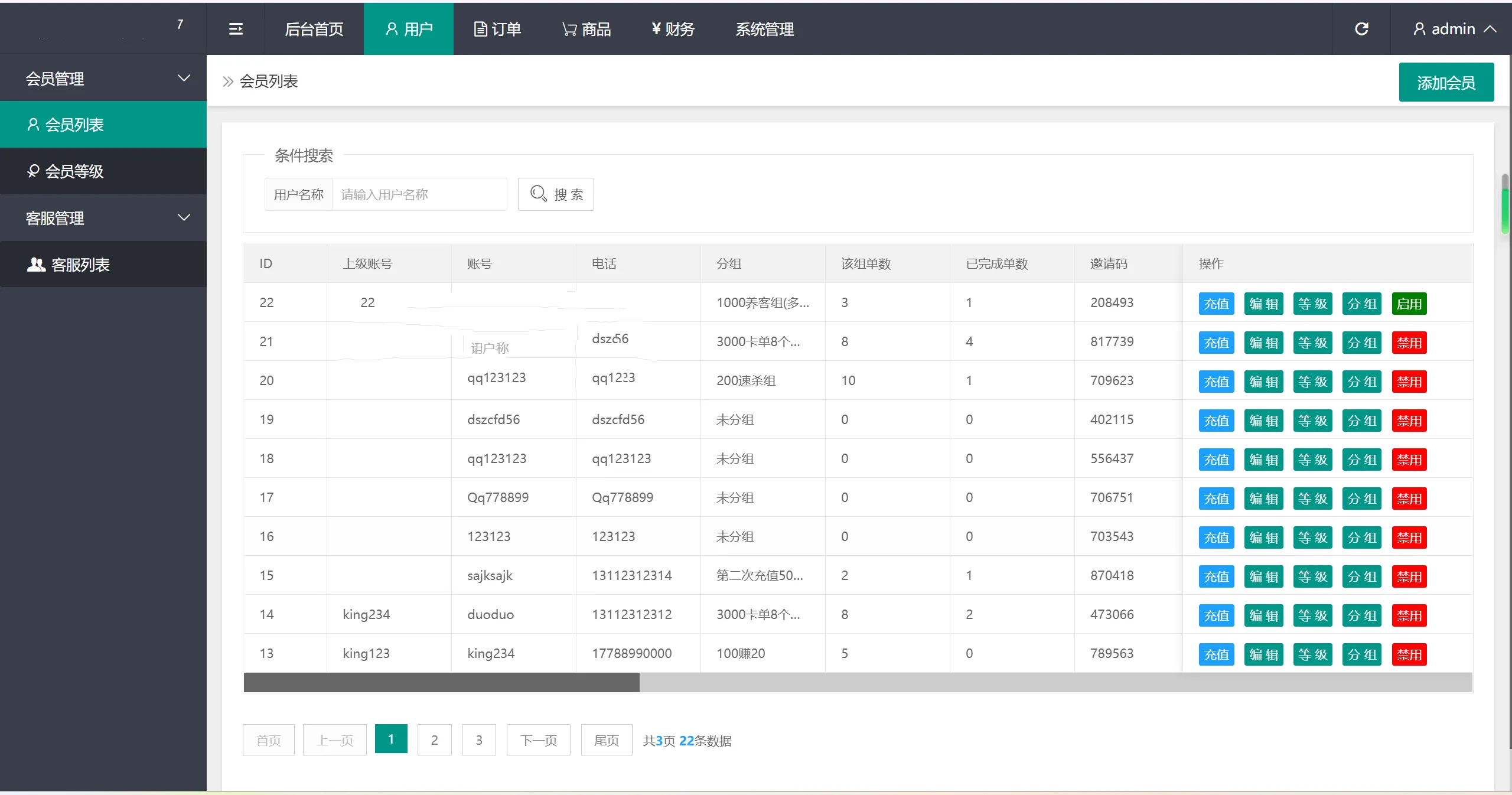 海外任务刷单抢单商城源码/叠加分组/完美控杀/代理分销/前端uniapp源码/后端PHP
