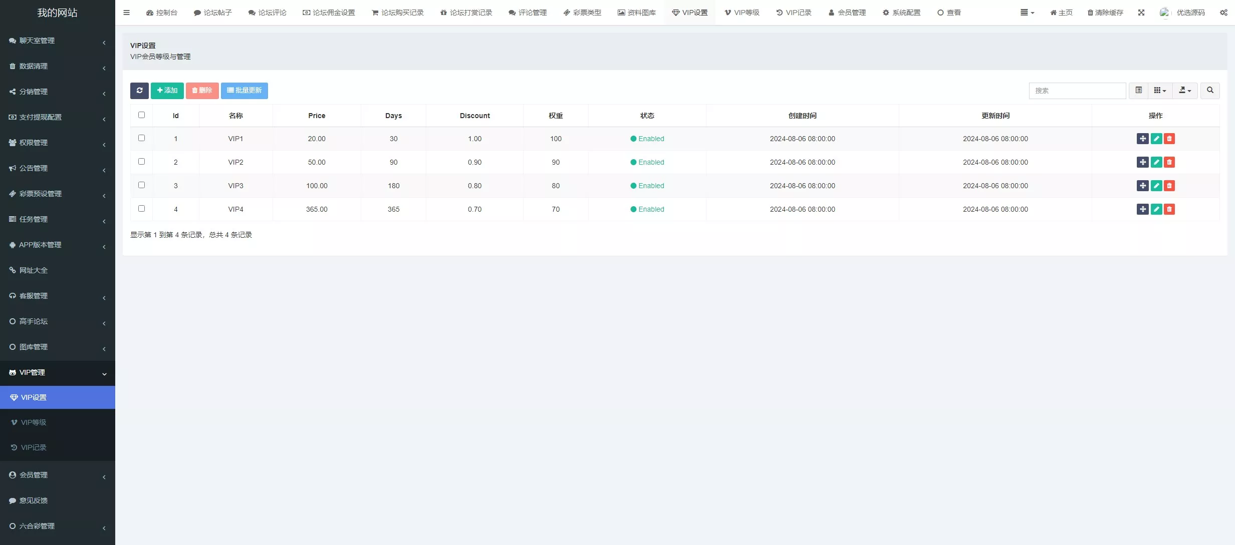 【新版本六合彩开奖网】心水资料+高手论坛+预设+聊天室+带文本搭建教程