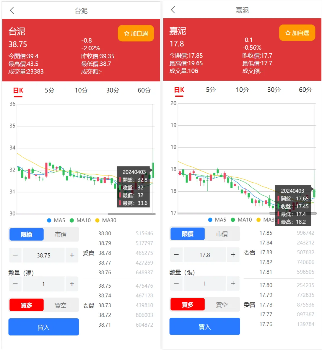 台股平台源码/新股申购/折扣申购/计划任务/前端uniapp源码